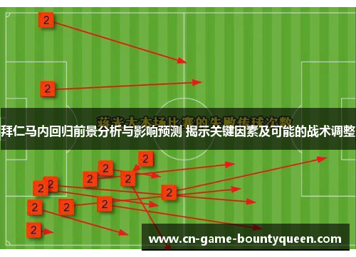 拜仁马内回归前景分析与影响预测 揭示关键因素及可能的战术调整