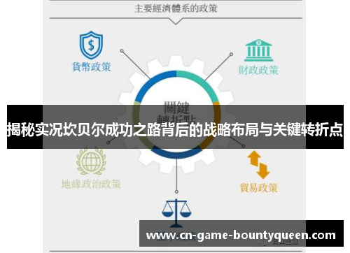 揭秘实况坎贝尔成功之路背后的战略布局与关键转折点