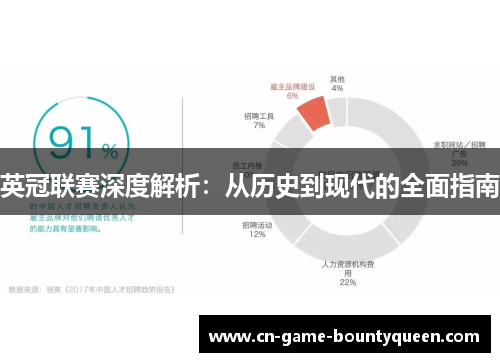 英冠联赛深度解析：从历史到现代的全面指南