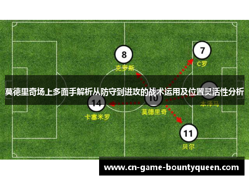 莫德里奇场上多面手解析从防守到进攻的战术运用及位置灵活性分析