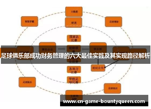 足球俱乐部成功财务管理的六大最佳实践及其实现路径解析