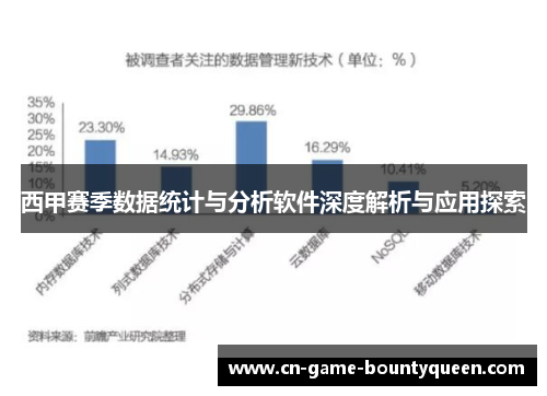 西甲赛季数据统计与分析软件深度解析与应用探索